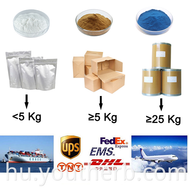 Package